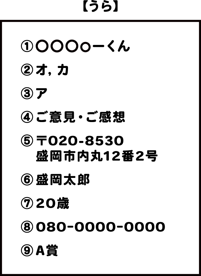 ハガキ記入例 うら