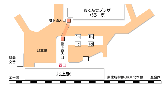 北上駅前